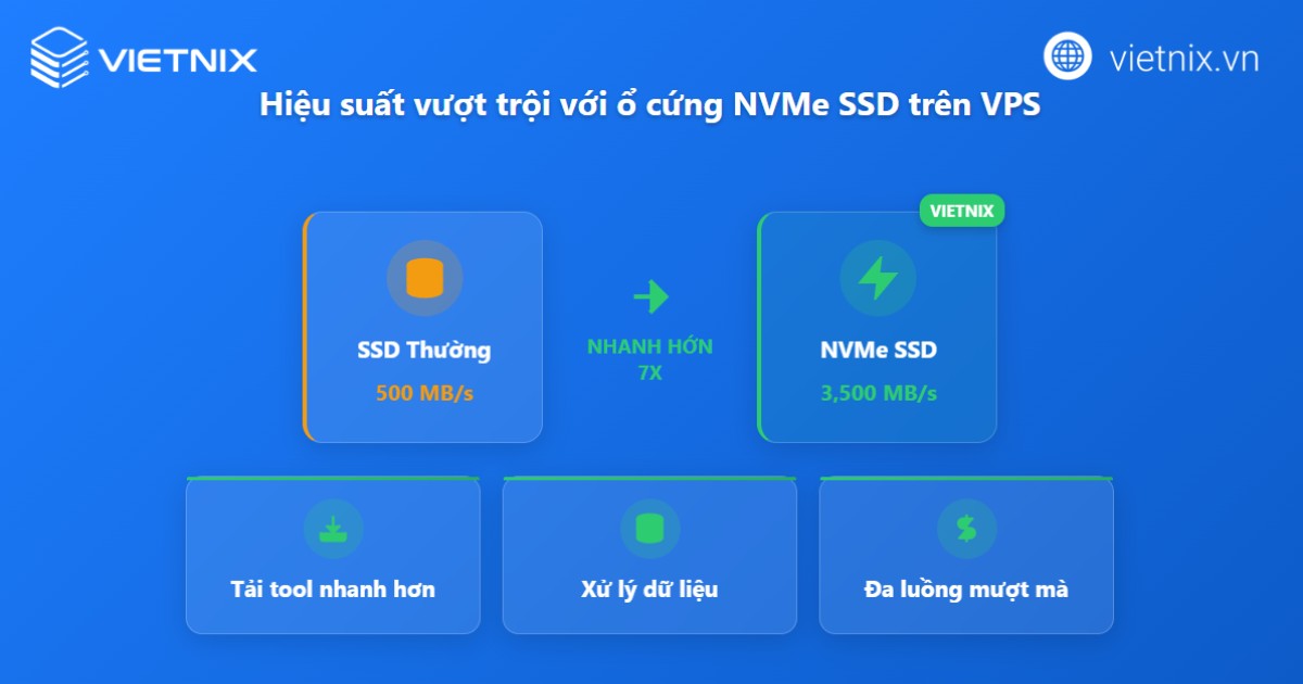 vps treo tool 5