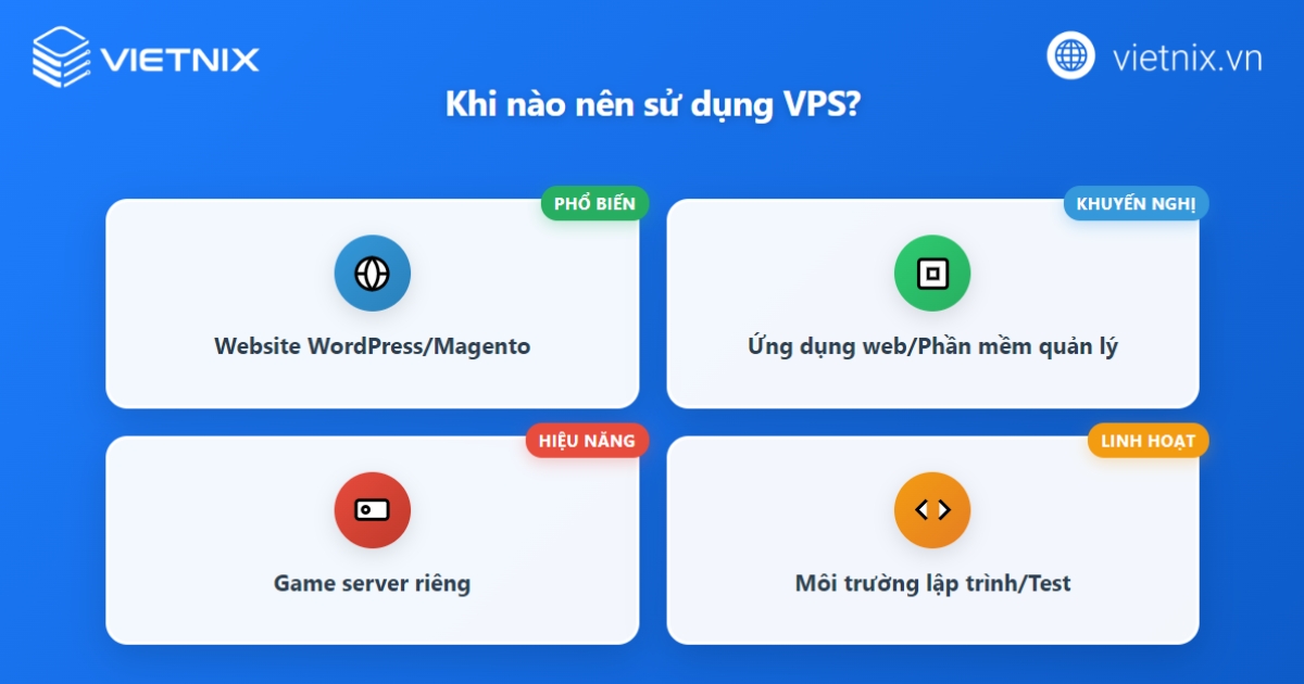 Các trường hợp nên sử dụng VPS