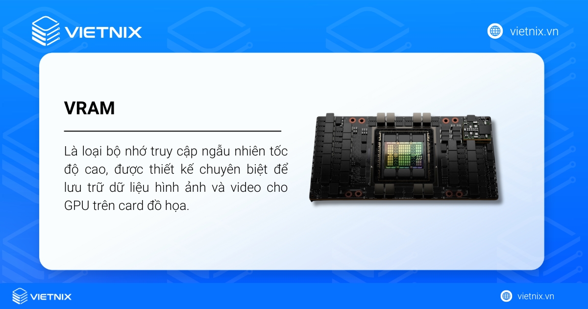 VRAM là viết tắt của Video Random Access Memory