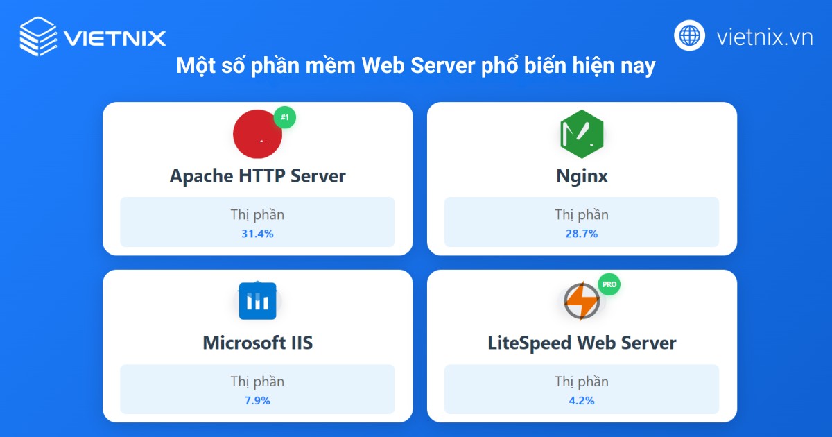 web server la gi 5