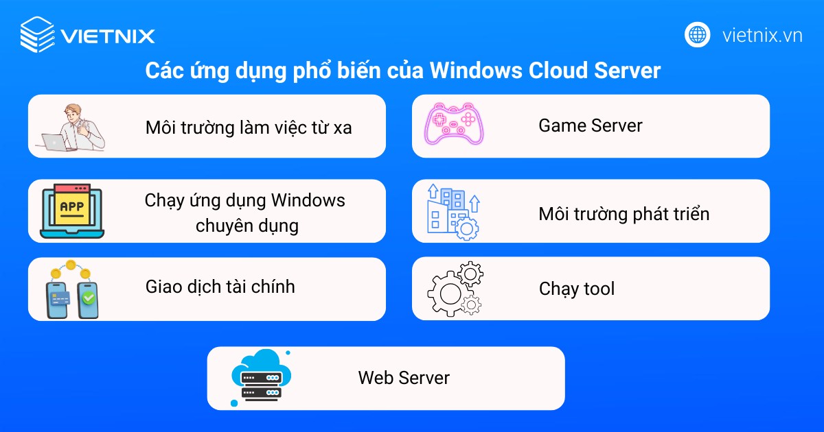 Sự linh hoạt và thân thiện của Windows Cloud Server giúp máy chủ ảo này được ứng dụng rộng rãi cho nhiều mục đích khác nhau