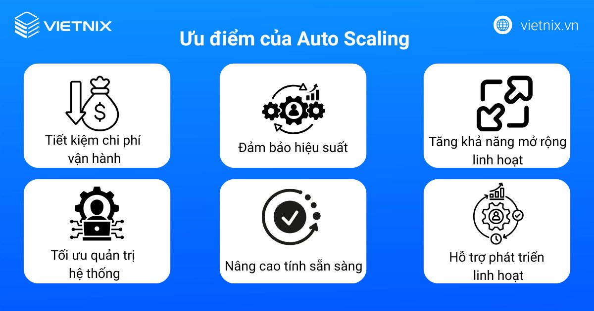 Ưu điểm nổi bật của Auto Scaling đối với doanh nghiệp