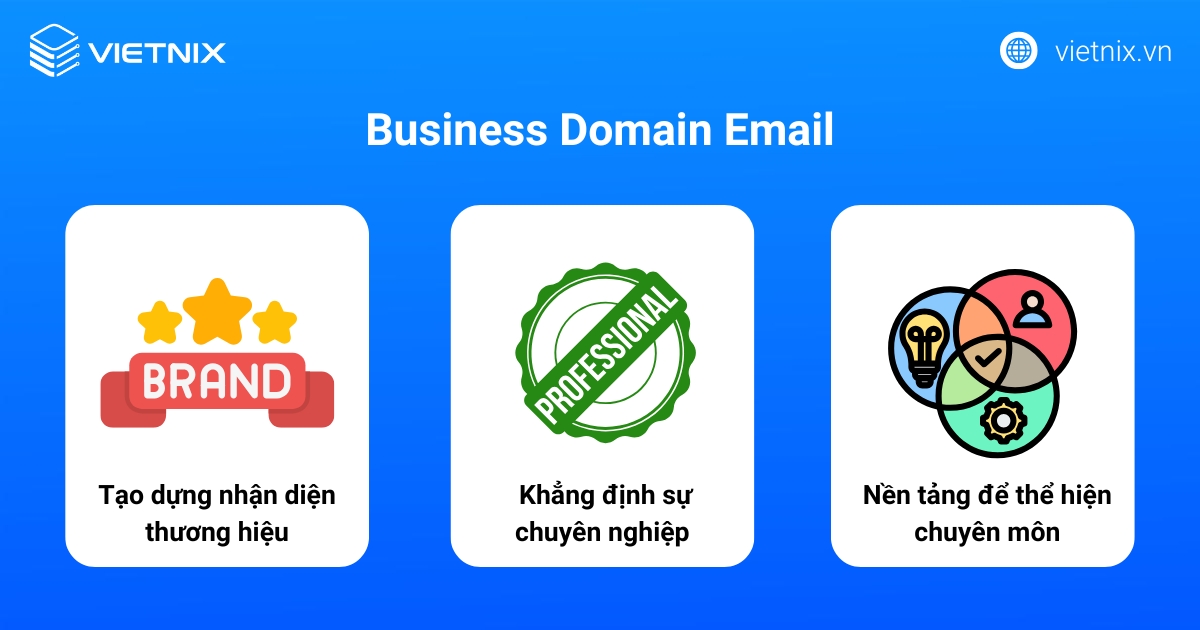 Business Domain là gì? Tất tần tật kiến thức cho người mới 15 business domain 6