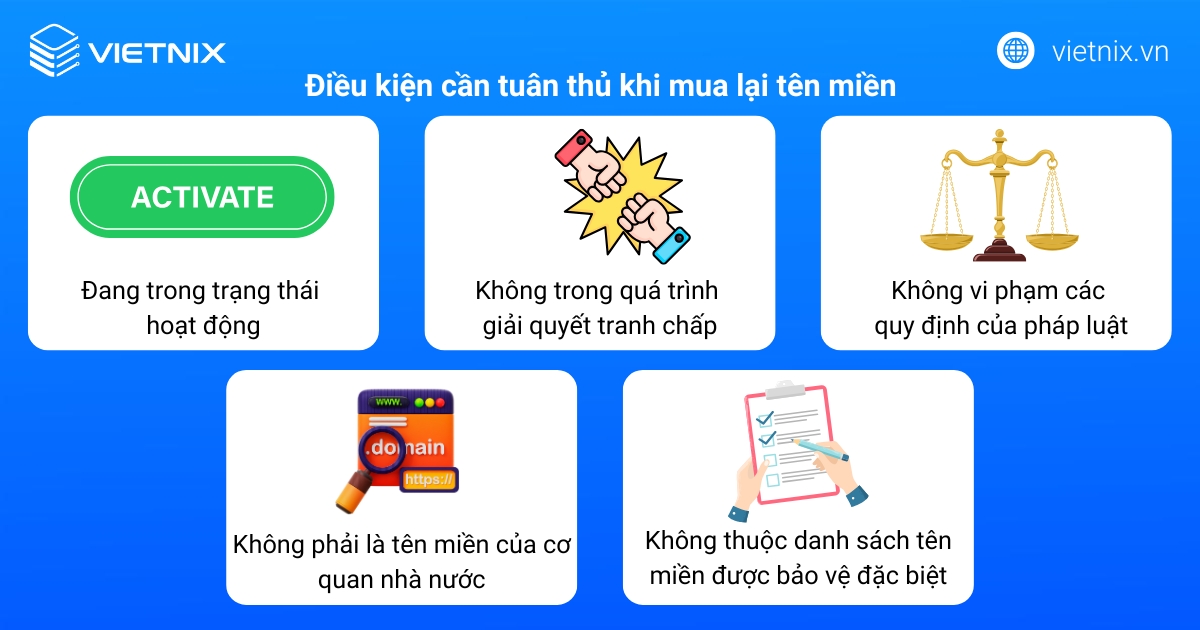 cach mua lai ten mien 7