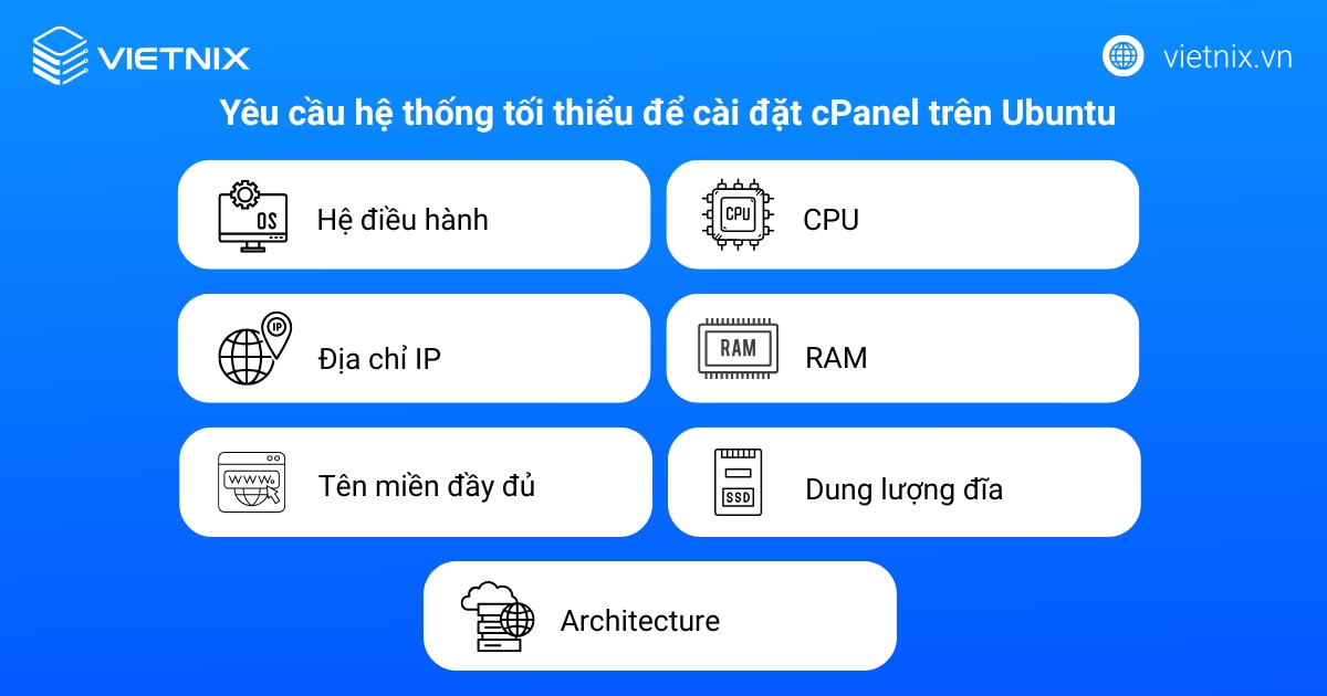 Yêu cầu hệ thống tối thiểu để cài đặt cPanel trên Ubuntu