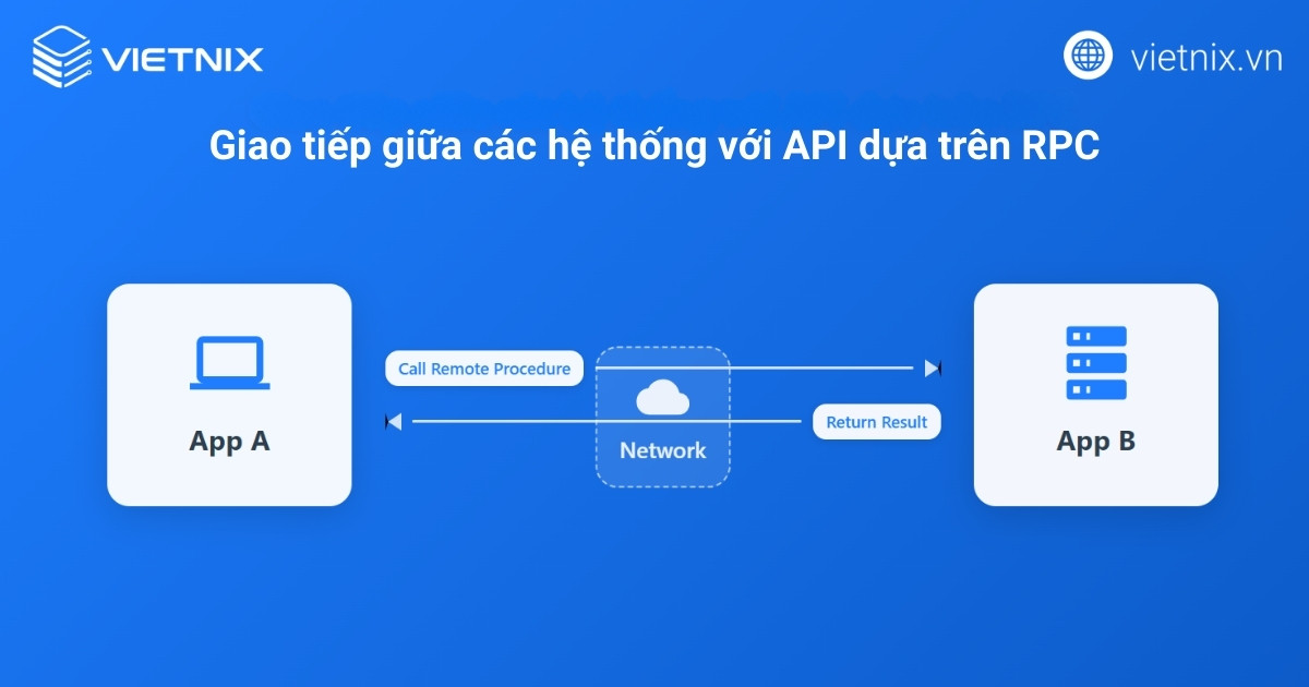 cloud api 6 1