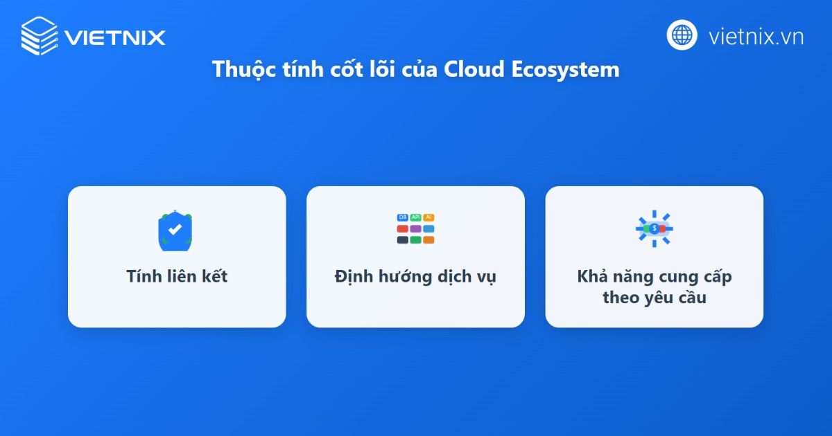 cloud ecosystem 2
