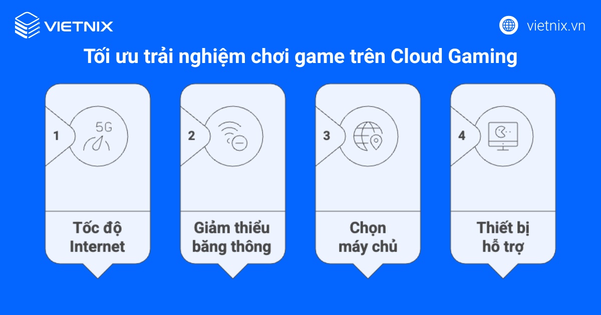 Yếu tố cần có để tối ưu trải nghiệm chơi game trên Cloud Gaming