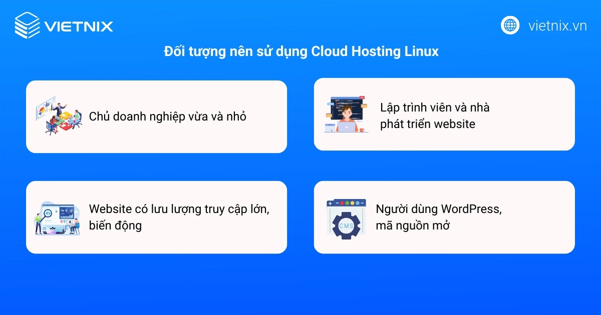Những đối tượng nên lựa chọn Cloud Hosting Linux để tối ưu hiệu quả vận hành website và ứng dụng