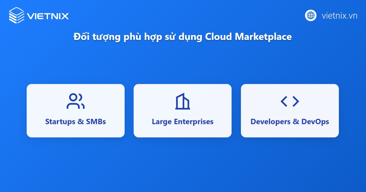 Đối tượng phù hợp để sử dụng Cloud Marketplace