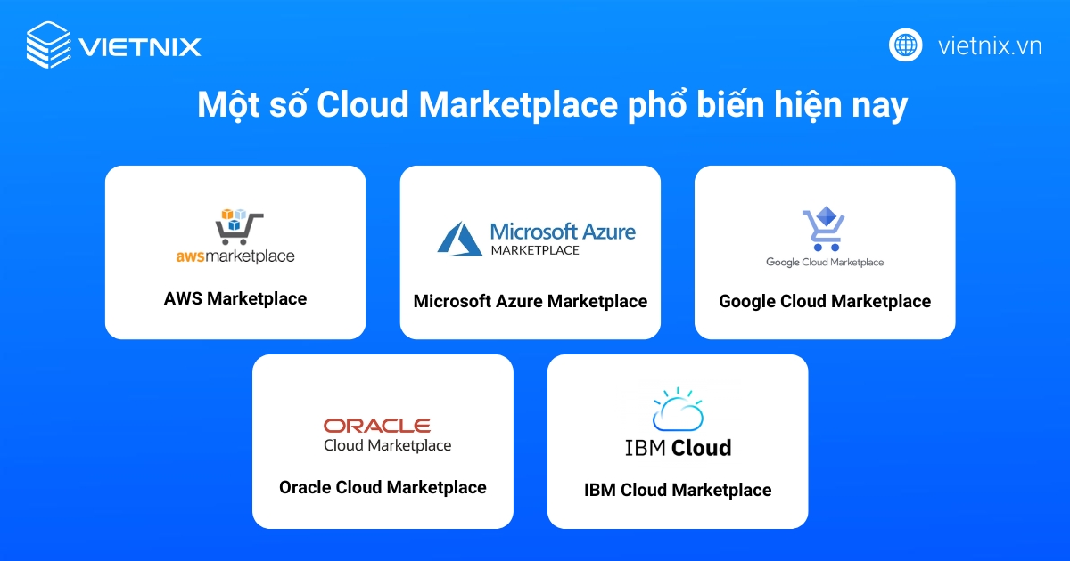 Một số Cloud Marketplace phổ biến hiện nay