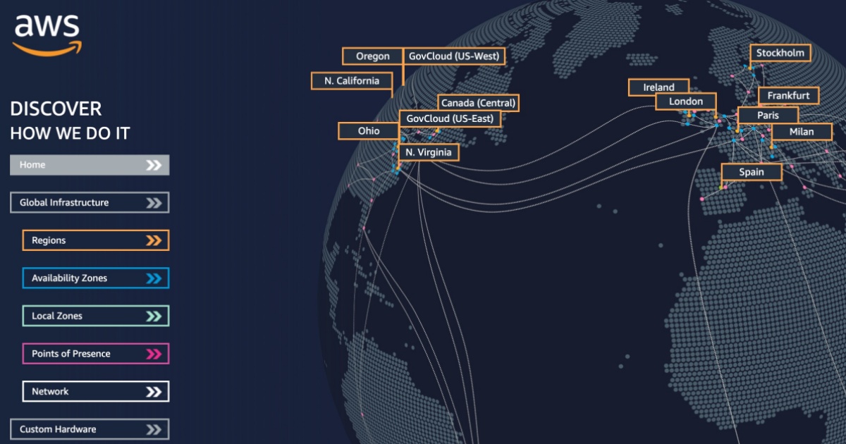 AWS S3 nổi bật nhờ hệ thống vùng phủ toàn thế giới