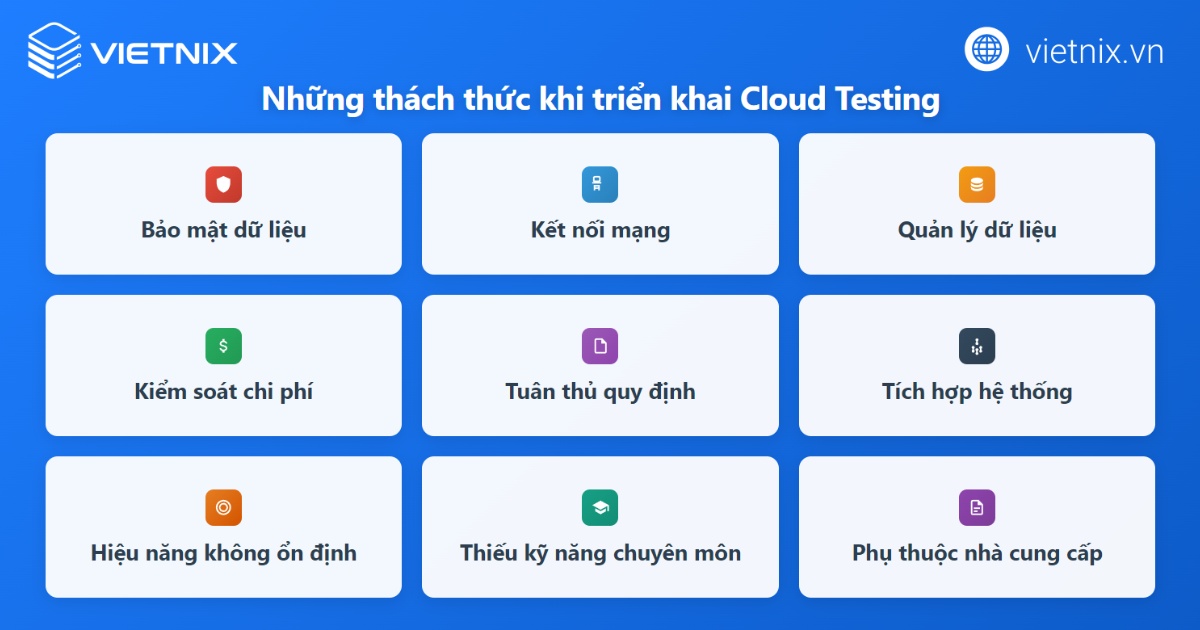 Những thách thức thường gặp khi triển khai Cloud Testing
