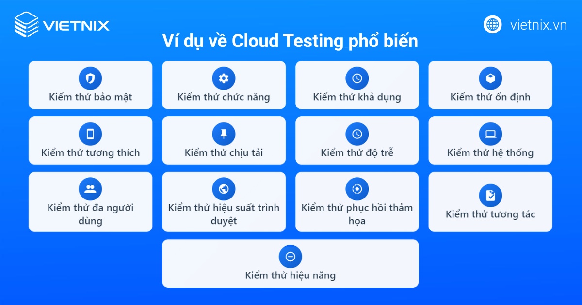Ví dụ về Cloud Testing phổ biến