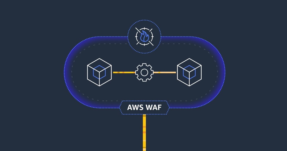 Cloud WAF là gì? Phân loại chi tiết, lợi ích và cách thức hoạt động của Cloud WAF 19 AWS WAF là nền tảng Cloud WAF uy tín và phổ biến hiện nay