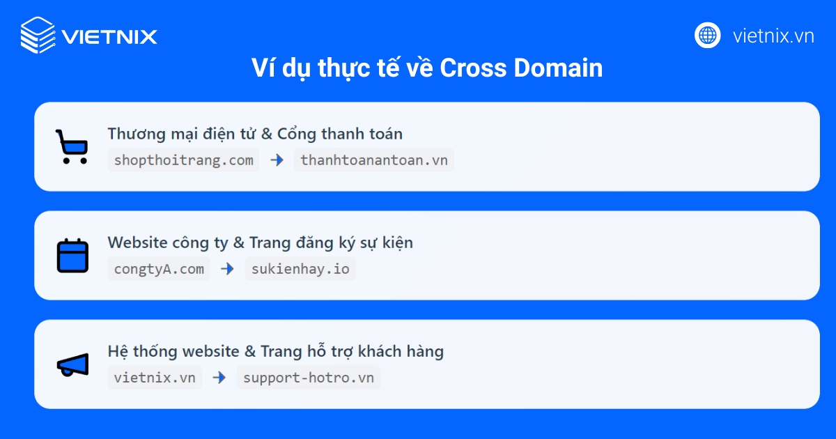 Các ví dụ thực tế về Cross Domain