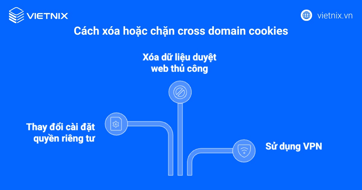 3 cách xóa hoặc chặn cross domain cookies