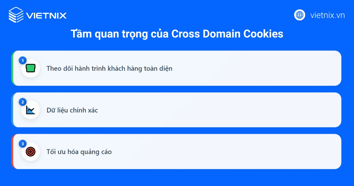 Tầm quan trọng của Cross Domain Cookies