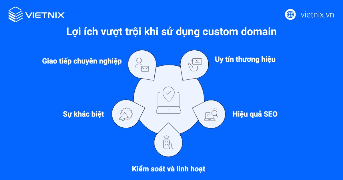 Lợi ích vượt trội khi sử dụng custom domain