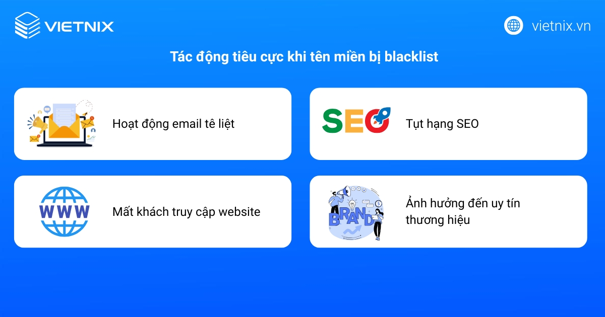 Domain Blacklist Check là gì? Nguyên nhân và 12 công cụ check blacklist domain 45 Tác động tiêu cực khi tên miền bị blacklist
