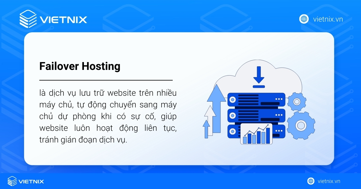 Failover Hosting là dịch vụ lưu trữ website trên nhiều máy chủ khác nhau