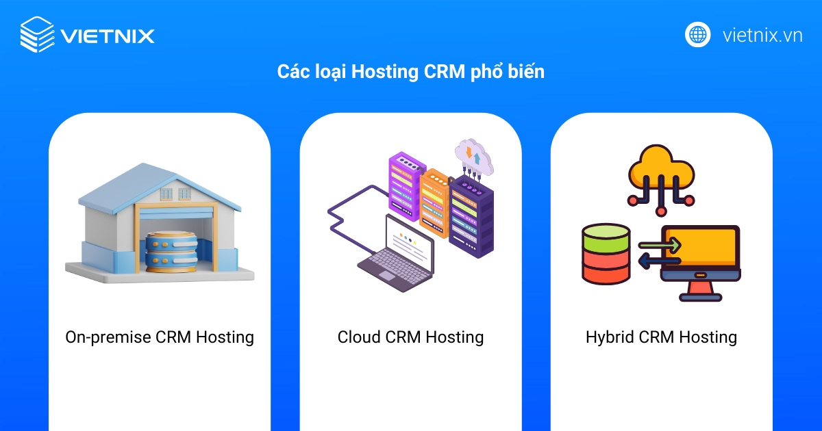 Các loại Hosting CRM phổ biến