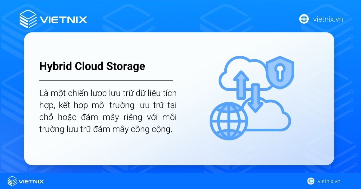 Hybrid Cloud Storage là một chiến lược lưu trữ dữ liệu tích hợp,