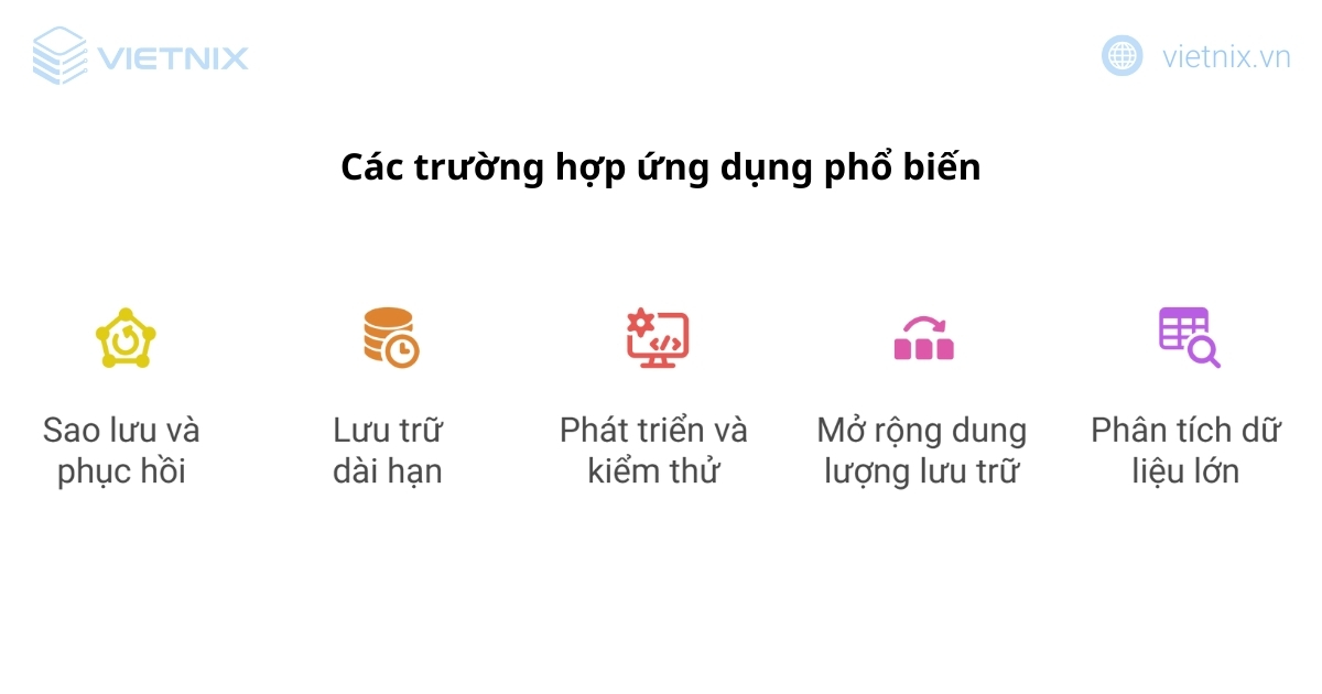Các trường hợp ứng dụng phổ biến của Hybrid Cloud Storage