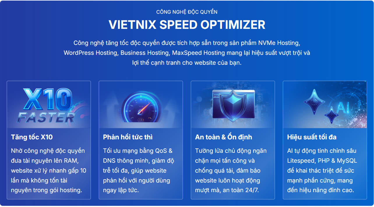 Vietnix Speed Optimizer: Giải pháp tăng tốc website toàn diện tích hợp phần cứng, hệ điều hành và AI 21 Công nghệ độc quyền