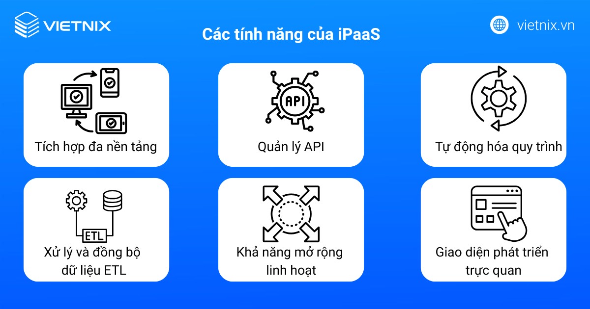 Các tính năng của iPaaS
