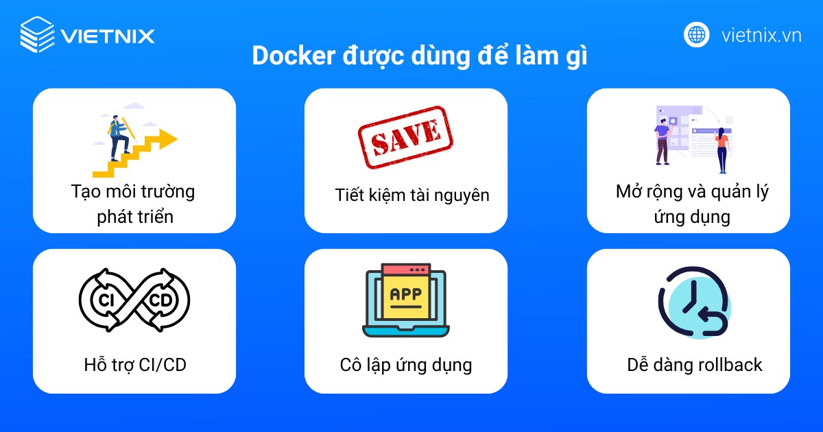 Kubernetes vs Docker: Sự khác biệt, mối liên hệ và cách lựa chọn 18 kubernetes vs docker 4