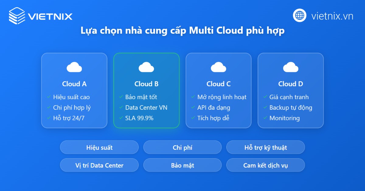 multi cloud la gi 6