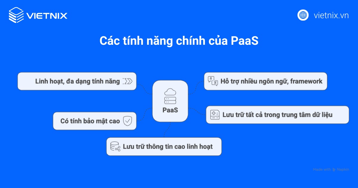 Các tính năng chính của PaaS