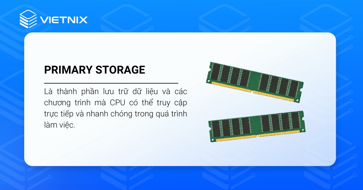 Primary Storage là bộ nhớ chính mà CPU truy cập trực tiếp, nhanh chóng
