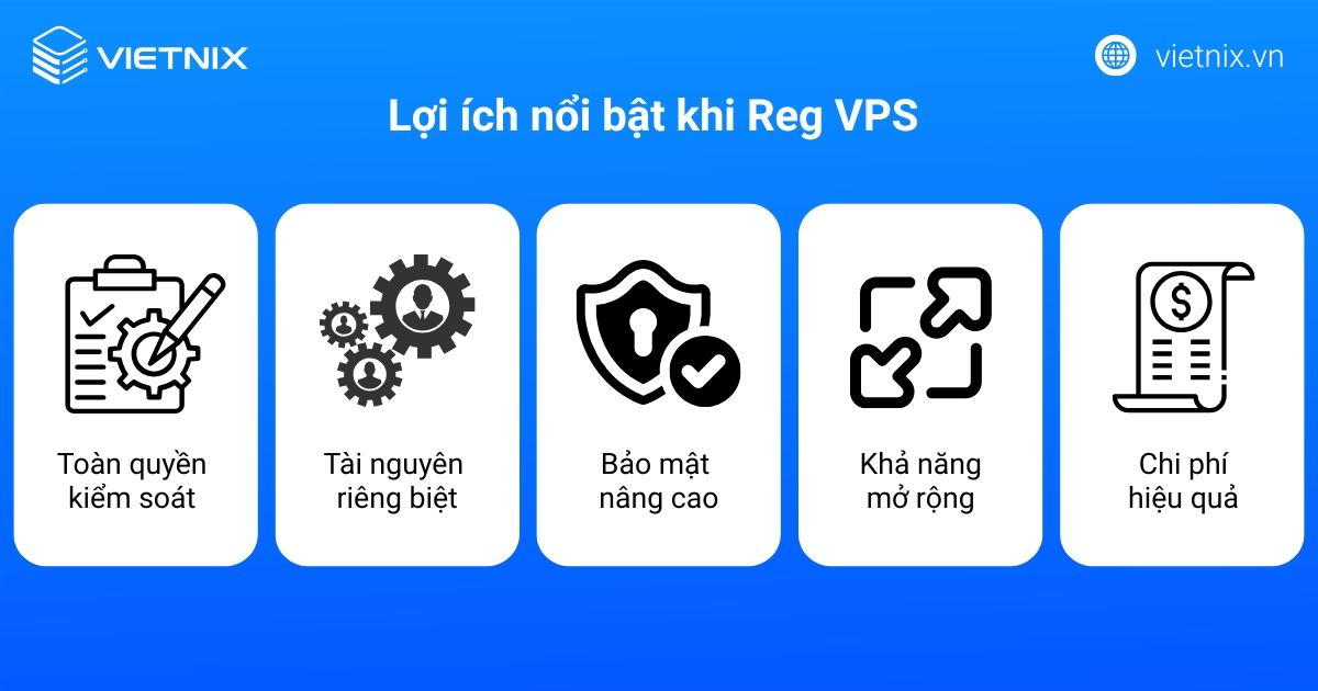 Reg VPS là gì? Hướng dẫn Reg VPS chi tiết từ A đến Z 18 Lợi ích nổi bật khi Reg VPS