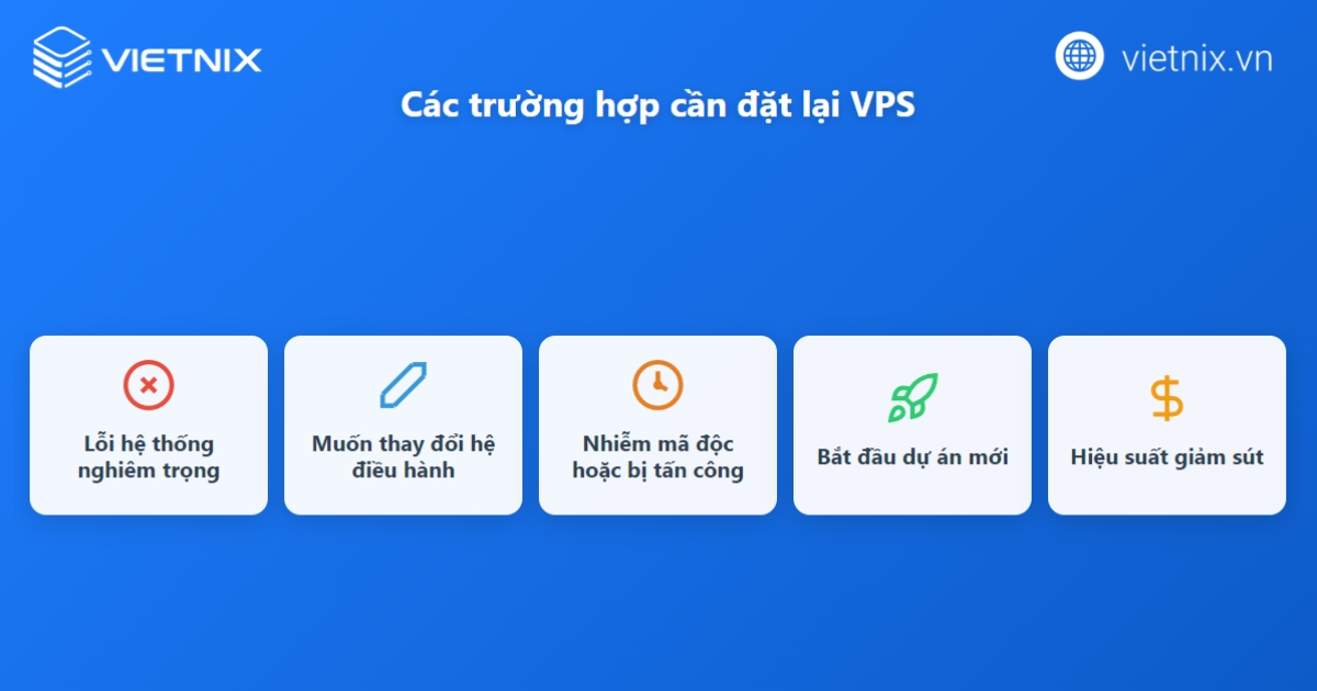 Các trường hợp cần cài đặt lại VPS