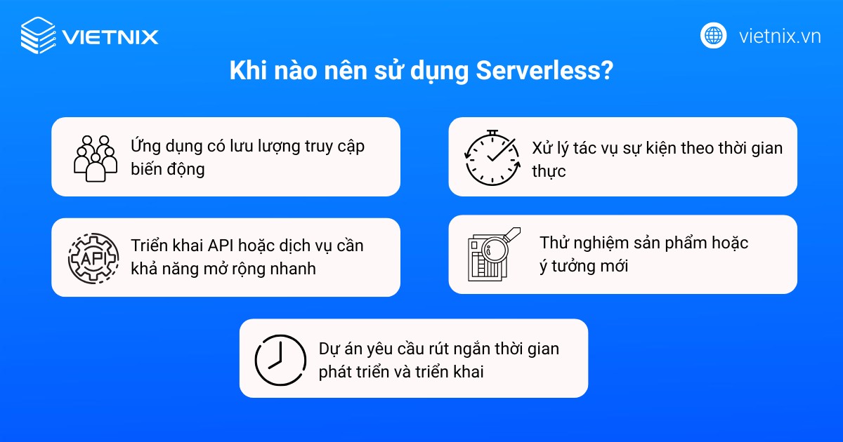 Serverless là gì? Ưu nhược điểm và các ứng dụng thực tế 48 serverless 8