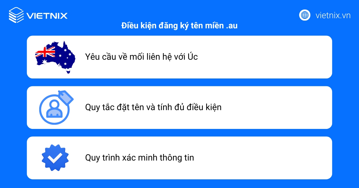 Điều kiện đăng ký tên miền .au