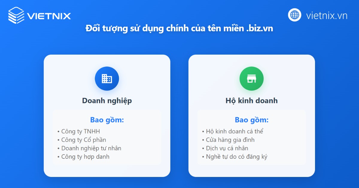 Đối tượng phù hợp với tên miền .biz.vn