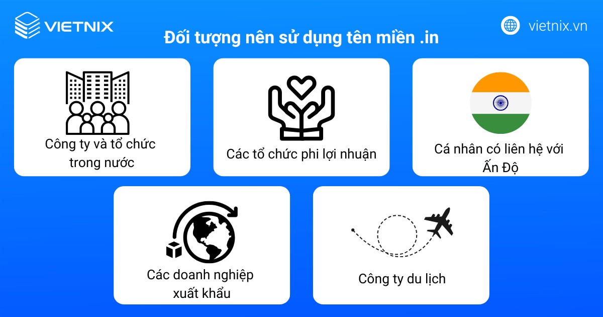 Đối tượng nên sử dụng tên miền .in