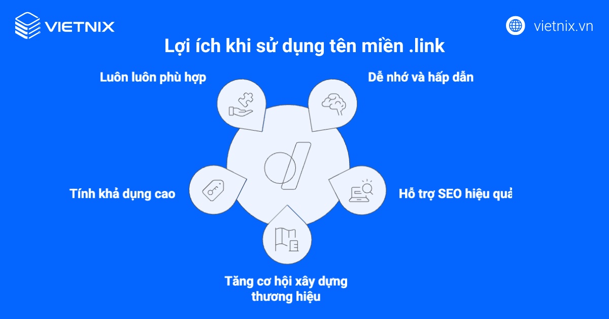 Lợi ích khi sử dụng tên miền .link