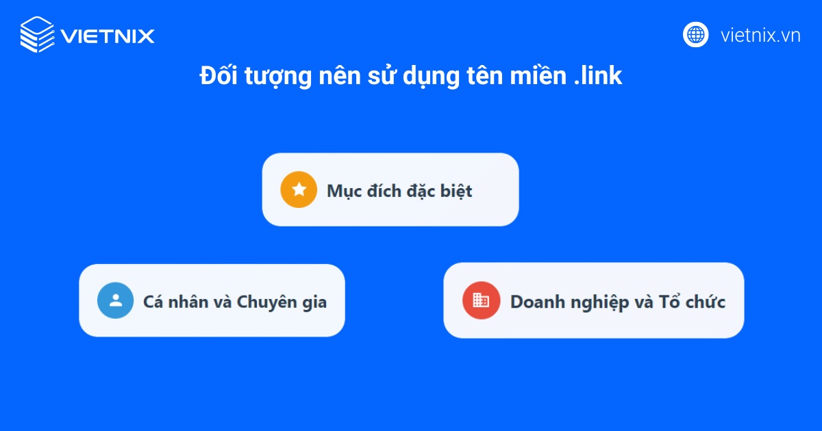 Đối tượng nên sử dụng tên miền .link
