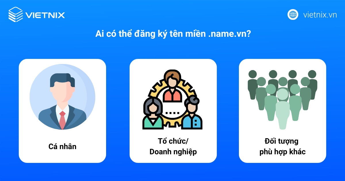 Những đối tượng có thể đăng ký tên miền .vn