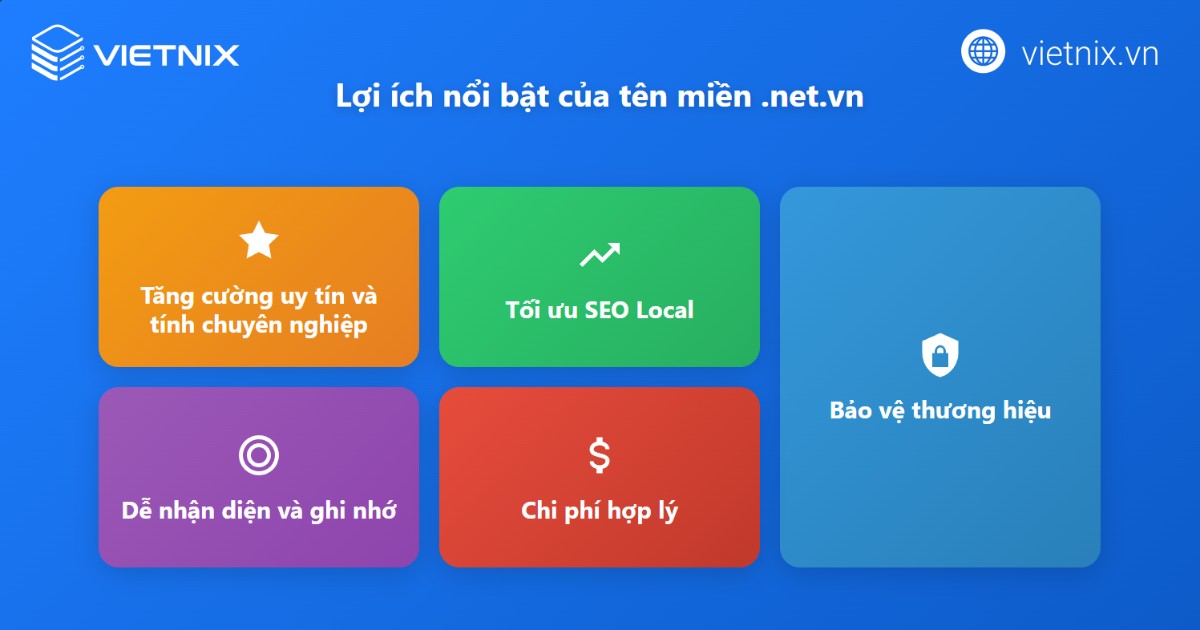 Lợi ích nổi bật khi sử dụng tên miền .net.vn