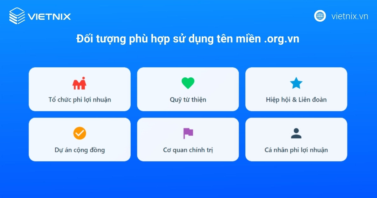 Đối tượng phù hợp sử dụng tên miền .org.vn