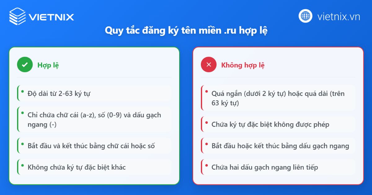 Một số lưu ý quan trọng khi đăng ký tên miền .ru