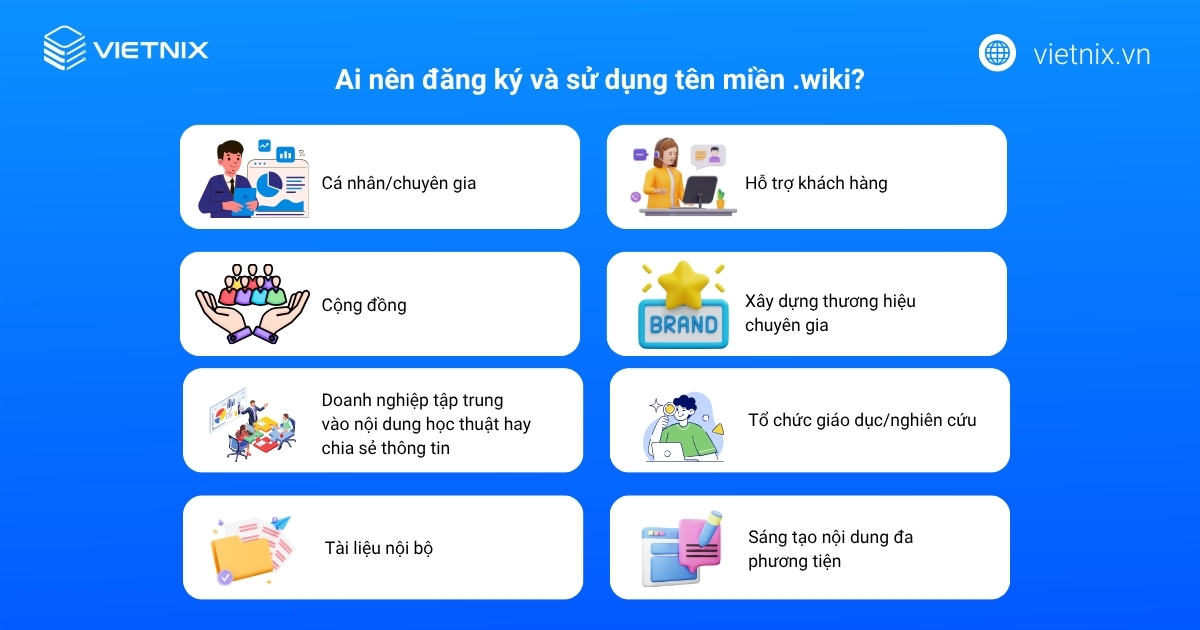 Ai nên đăng ký và sử dụng tên miền .wiki?