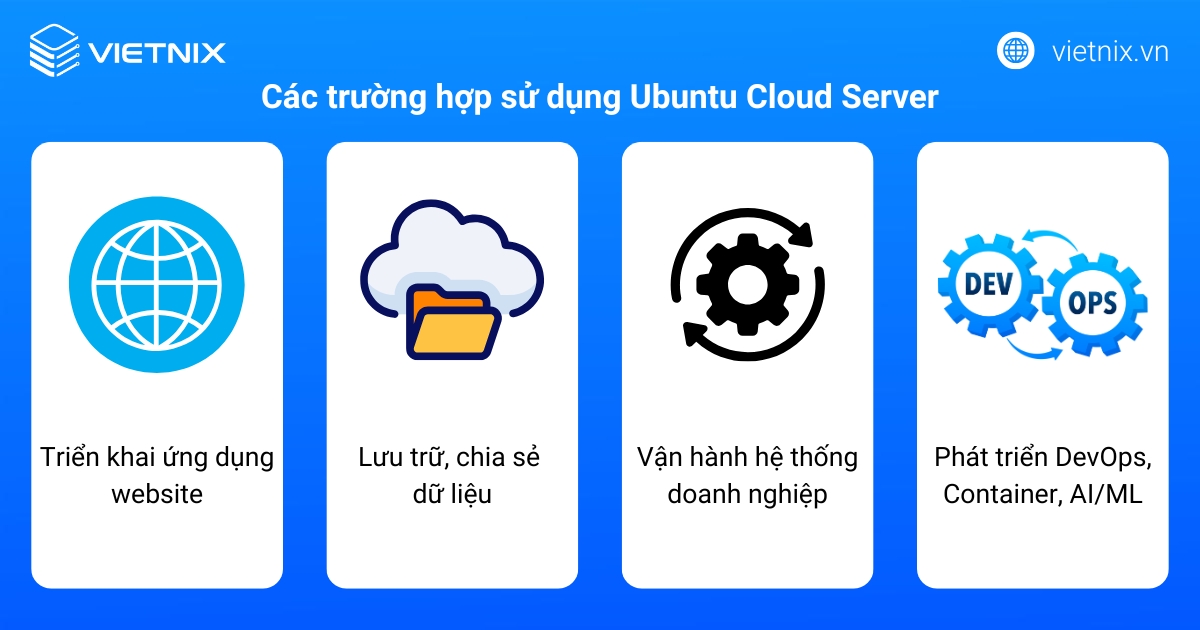 ubuntu cloud server 2