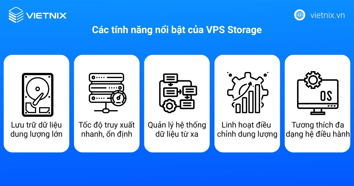 Các tính năng nổi bật của VPS Storage giúp bạn quản lý và lưu trữ dữ liệu hiệu quả hơn