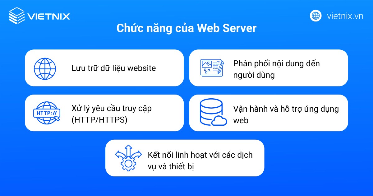 web server la gi 2 1